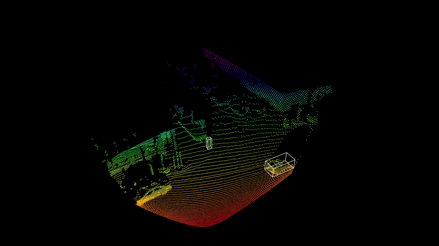 Pointcloud LiDAR sensor person cars