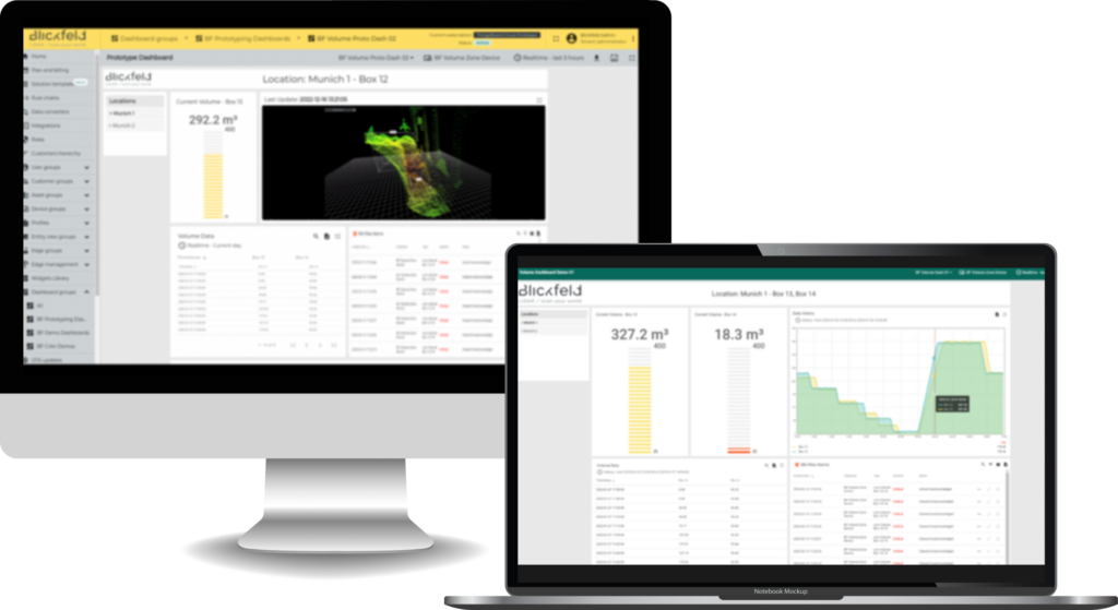 Volume data dashboard for CO2 tax calcuation