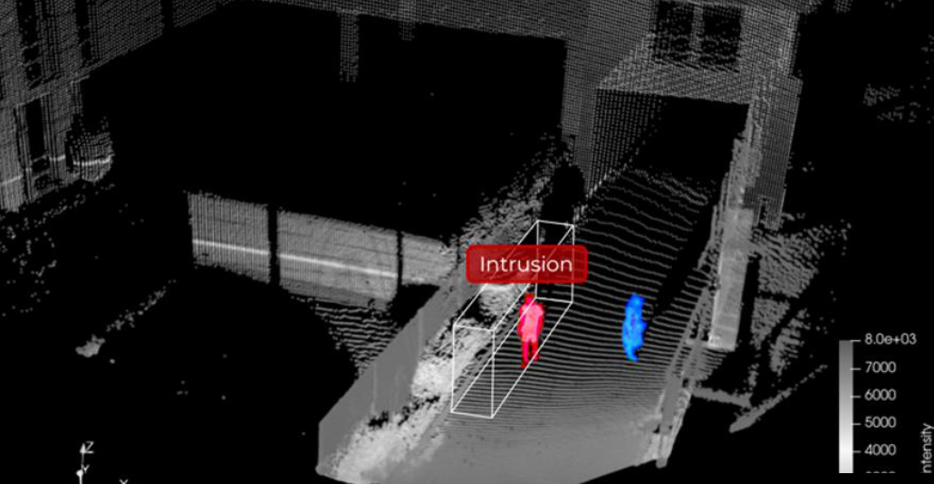 Blickfeld 3D LiDAR Punktwolke mit Einbruchserkennung